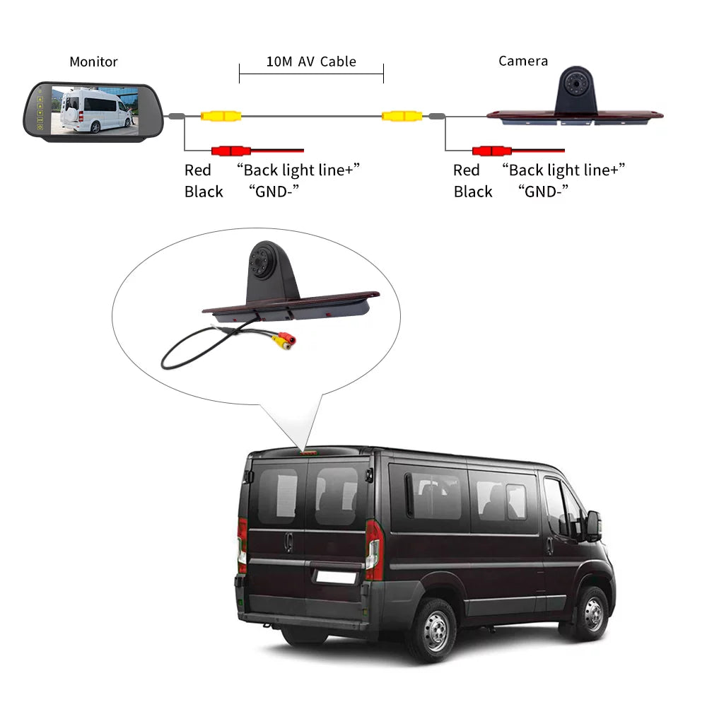 Monitor) Crafter 7in walmeck Mercedes-Benz Brake (with Vans Sprinter/ Backup Parking for