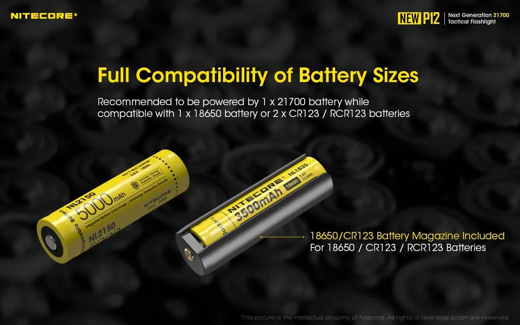 Nitecore and Switch Lumens Version Flashlight New Cord, USB RSW3 1200 Offset P12 - LED w/NL2150HPR Mount Pressure Battery,