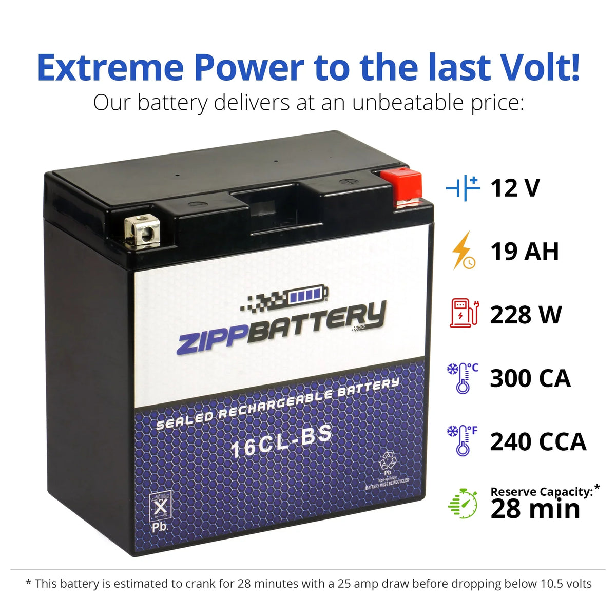 Jet Battery Zipp Models All Polaris Years Yb16cl-bs Battery All Ski Cc for All