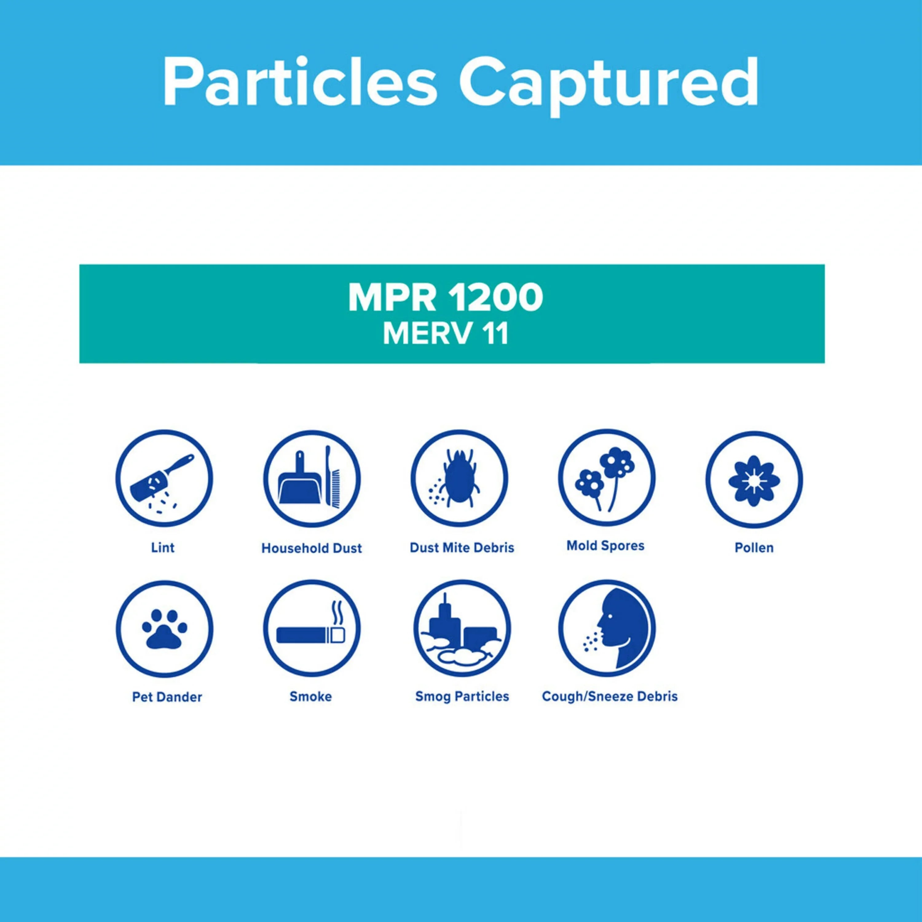 1200 Reduction MERV 1 Filtrete Air Pleat, MPR 11, Allergen 16x25x5 Deep Filter Filter,