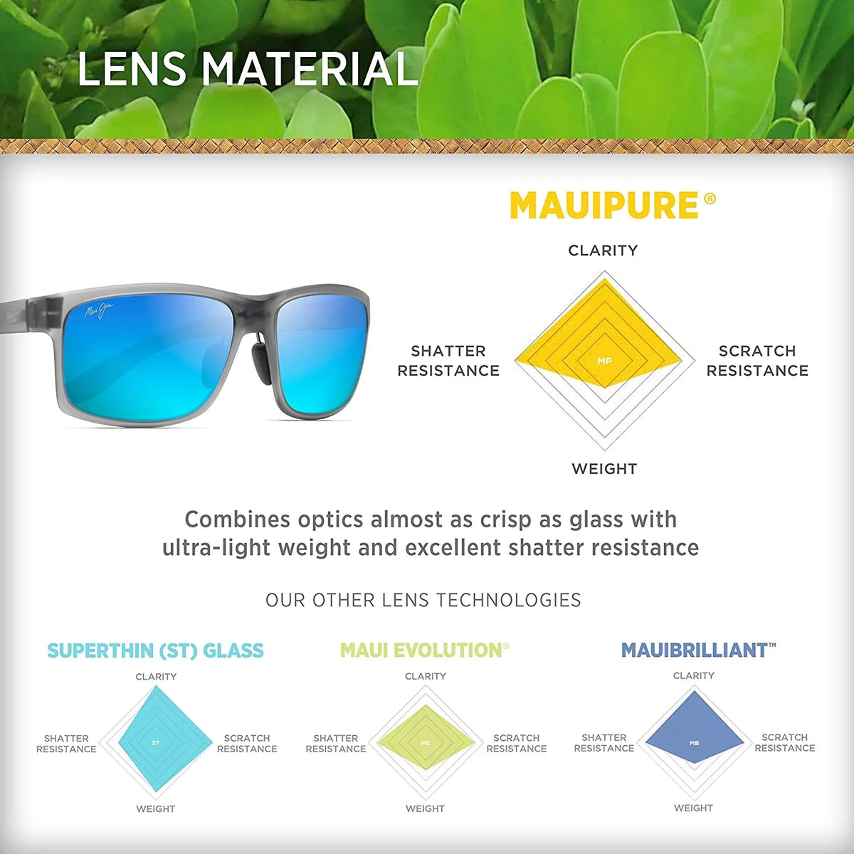 Maui Blue B439-11M Jim Pokowai Sunglasses 58 Men's Arch Hawaii Rectangular