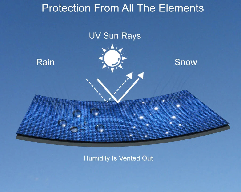 Ski Rays, Color STX-12F KAWASAKI Rain, - UV 2003-2004 / Bag Storage Includes And - Jet from Trailer BLUE Jet Cover More! Straps Weather And Black Protects All - For Ski Sun, Weatherproof Trailerable -