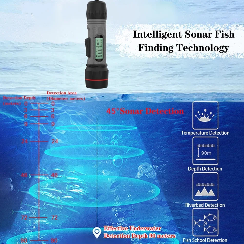 Wireless Fish Waterproof Ice Undersea Erchang Fish Fish Fish Undersea Sonar Sonar XINZY camera,Handheld Fish Camera HUIOP Waterproof Fish Ice Sonar