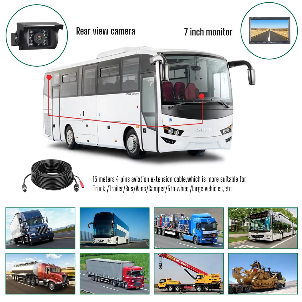 Car Cars Vehicles Camera Backup Kit, Camera IR Van Trucks with Night Vision Toguard Reversing 7'' Large for
