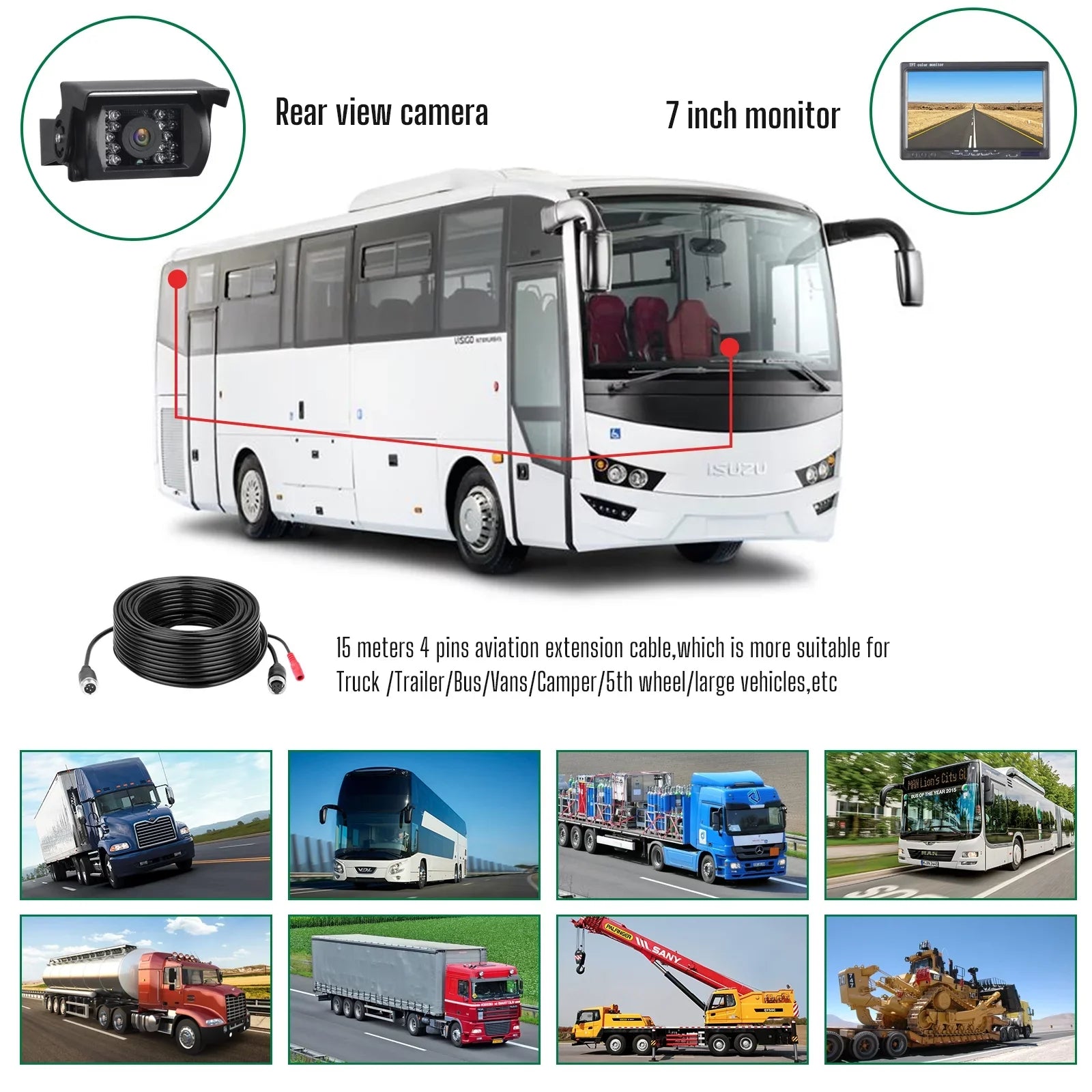 Car Cars Vehicles Camera Backup Kit, Camera IR Van Trucks with Night Vision Toguard Reversing 7'' Large for
