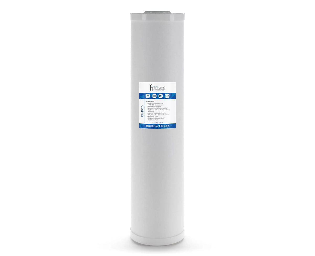 Purpose 20" iFilters 4.5" Cartridge Radial Flow x Dual