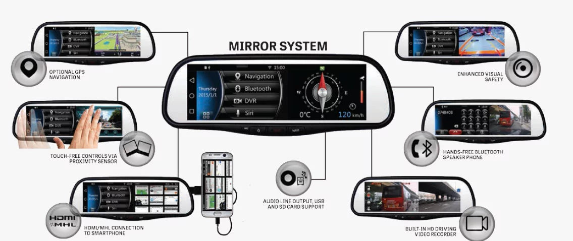 camera Voxx lines with Bluetooth 7.8" Plate-mount Based DVR RVM740SM Smart + Mirror backup parking Rearview Touch-Fre Android