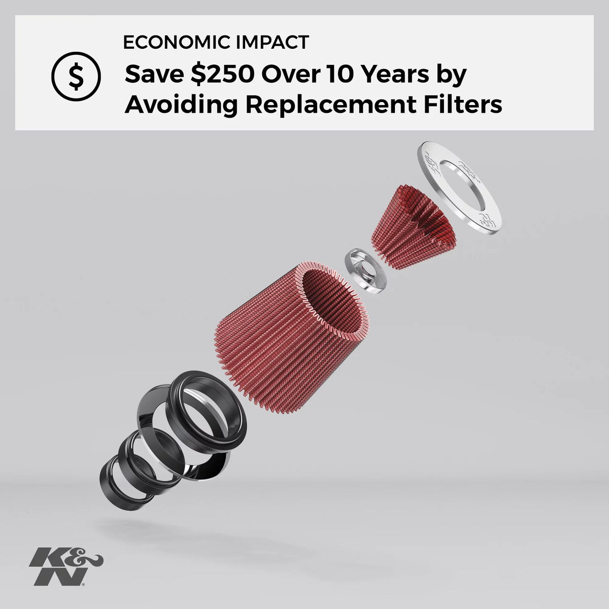 Performance, High Engine Air Filter: Filter, Industrial Replacement Duty: Heavy Premium, Washable, K&N E-3506