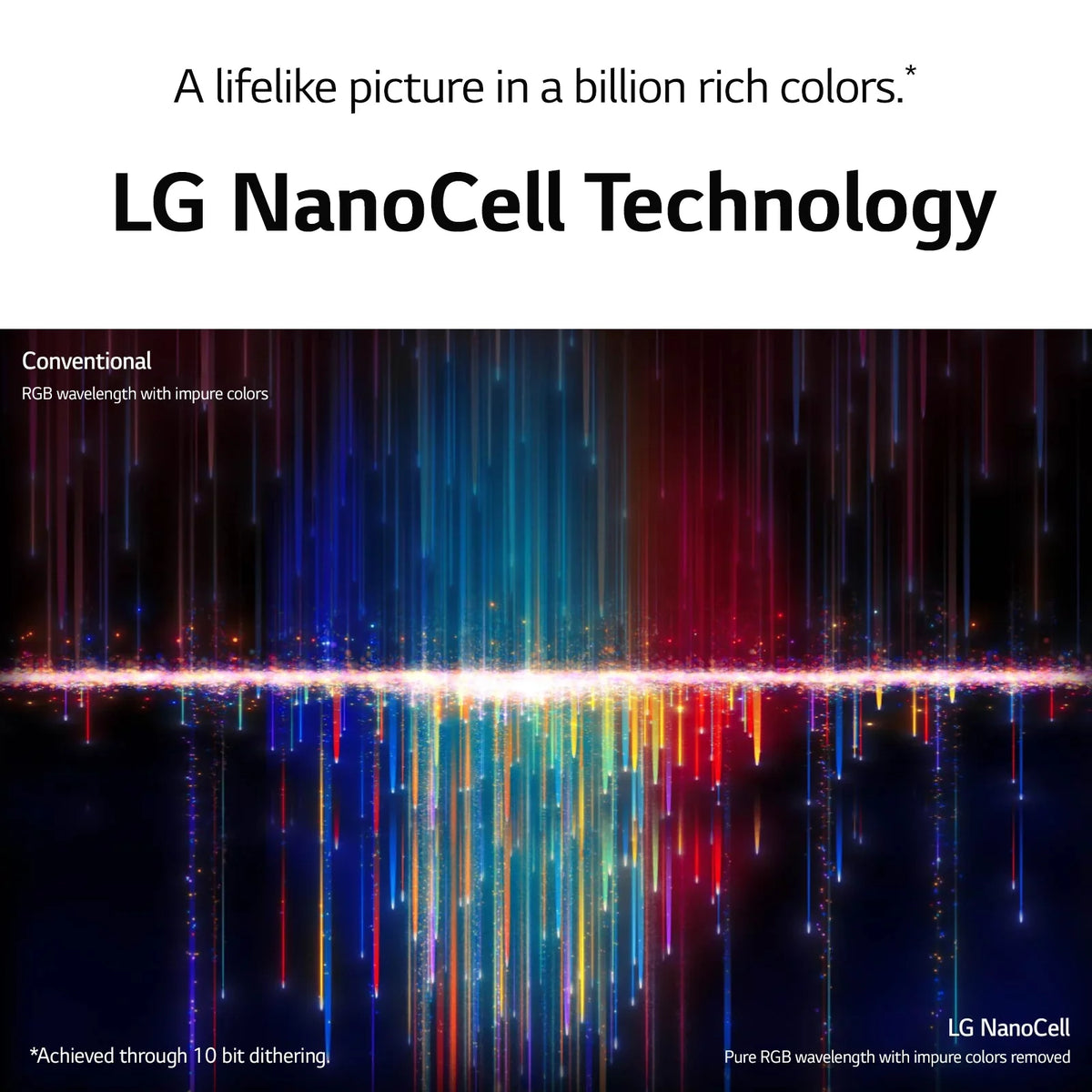 Series TV AI 4K LG (2021) NanoCell with Smart 65NANO90UPA 65" Ultra 90 HD ThinQA