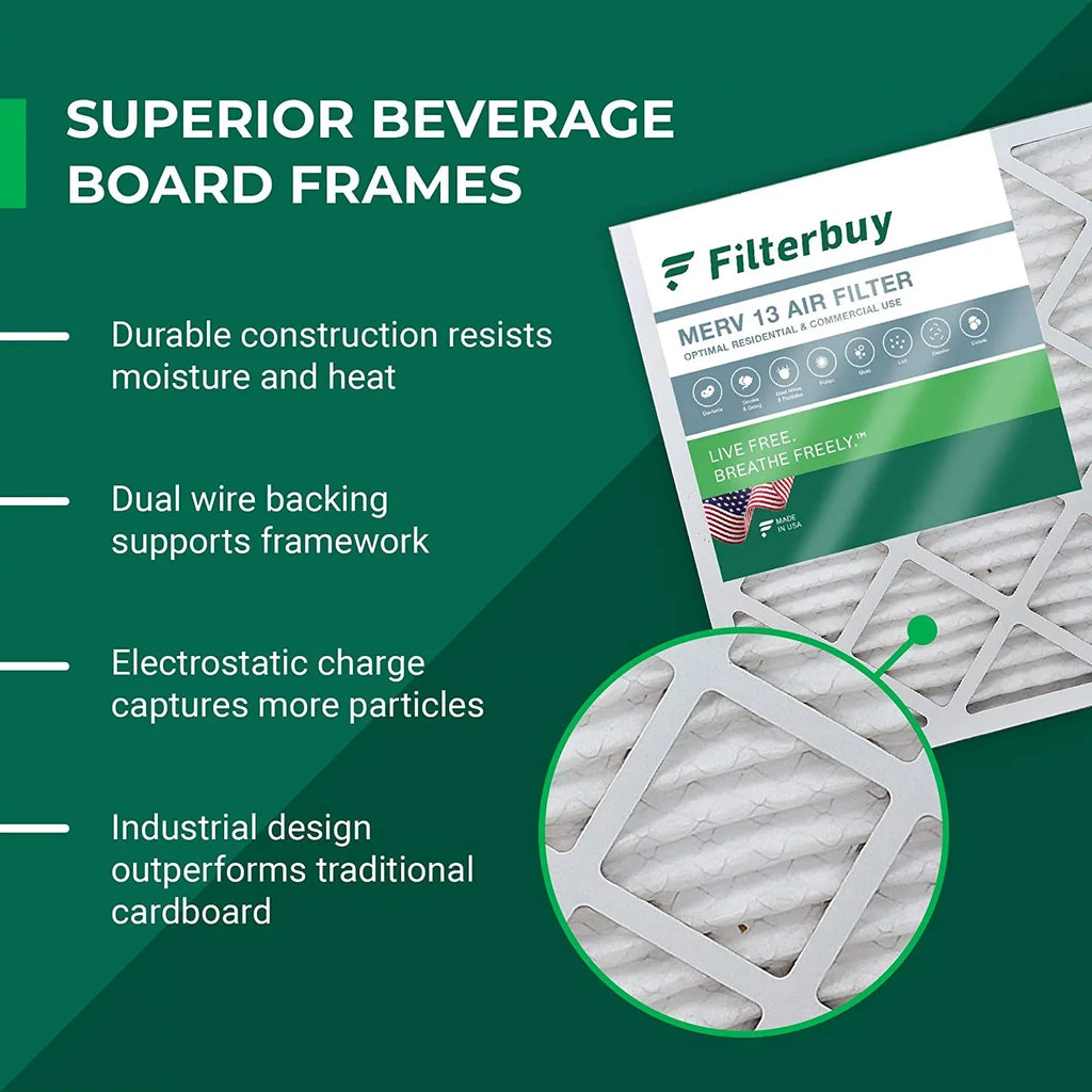 Furnace Pleated HVAC Air (5-Pack) Filterbuy Filters 13 24x24x4 AC MERV
