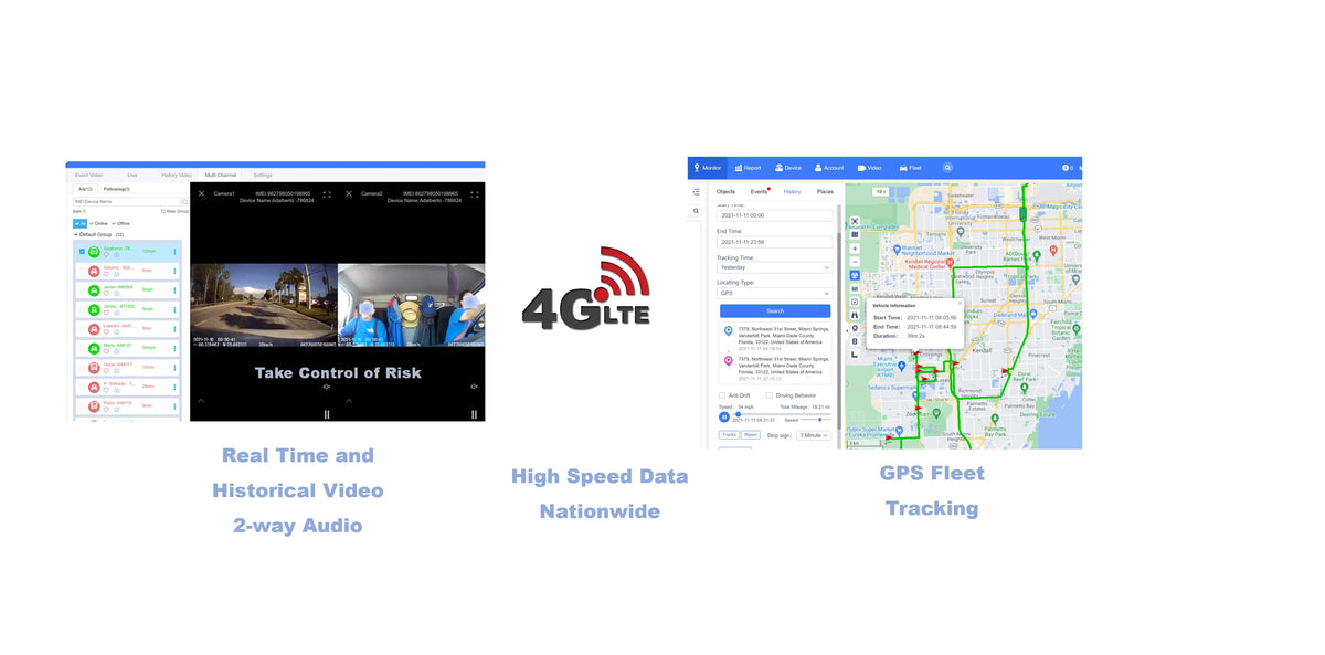 view and monthly or subscription phone Camera Dash can * (2 fees PC) GPS lenses requires from