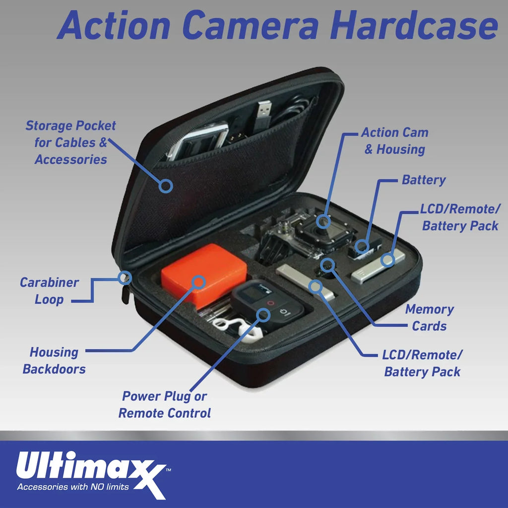 10) Much Charger, Dual (Hero Action Case HERO10 Replacement USB Black Water-Resistant Camera & Bundle Batteries, Essential - 2x Includes: More GoPro Ultimaxx