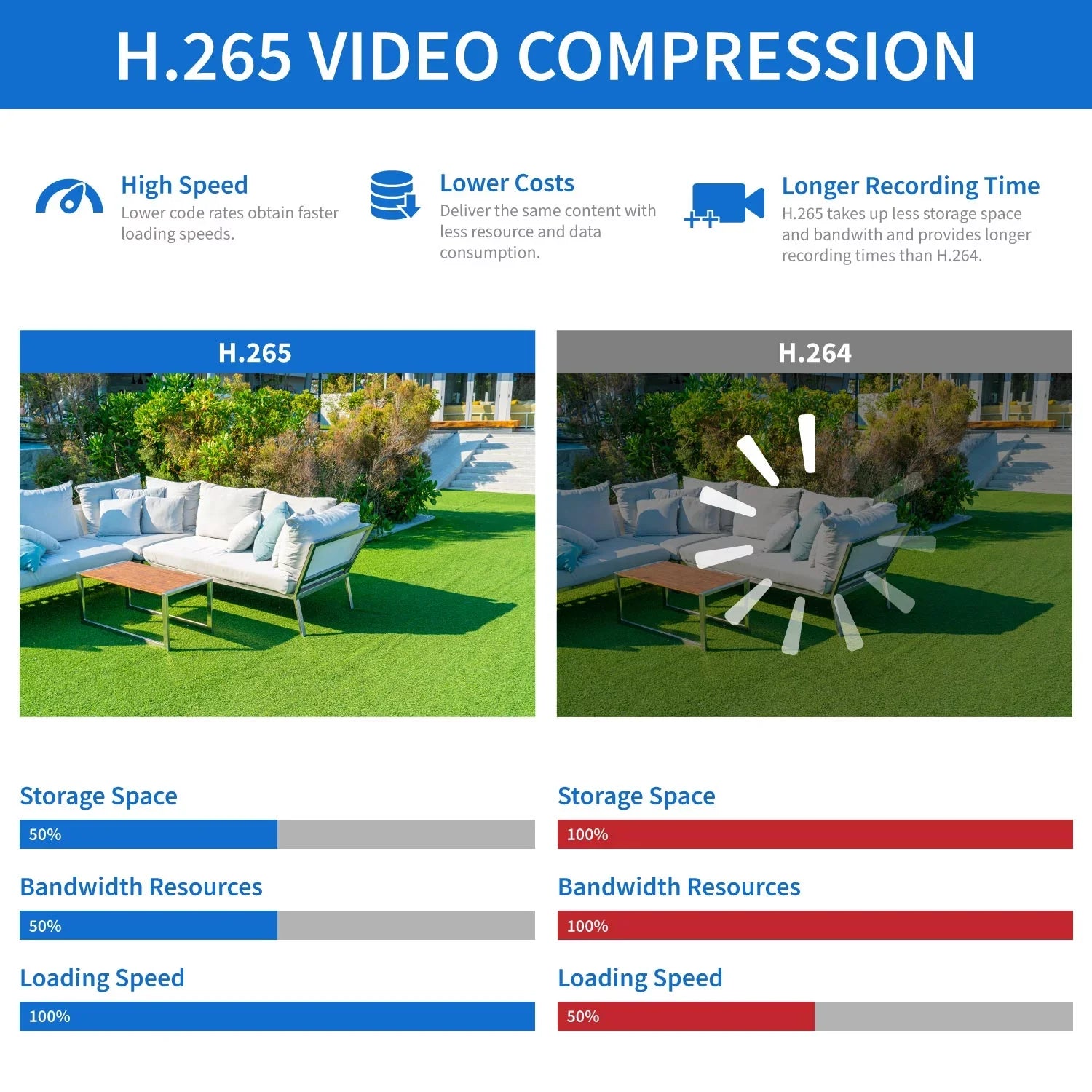 Hard Smart AI Outdoor Alert Detection, Playback, CCTV Drive Home 4 Security 3840TVL Face/Human/Vehicle System 4K GW Cameras, Microphone and & with Camera x Channel AI 8MP 1TB DVR 8MP 8 Security