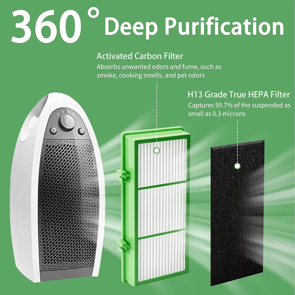 with HEPA HAPF300AHD True HEPA 8 Remover Parts Remover, Allergen HEPA Air HAP242-NUC HAPF300AH-U4R HAPF30AT compatible Pre True Purifier, Aer1Series Filter) True & Filter + Holmes (4