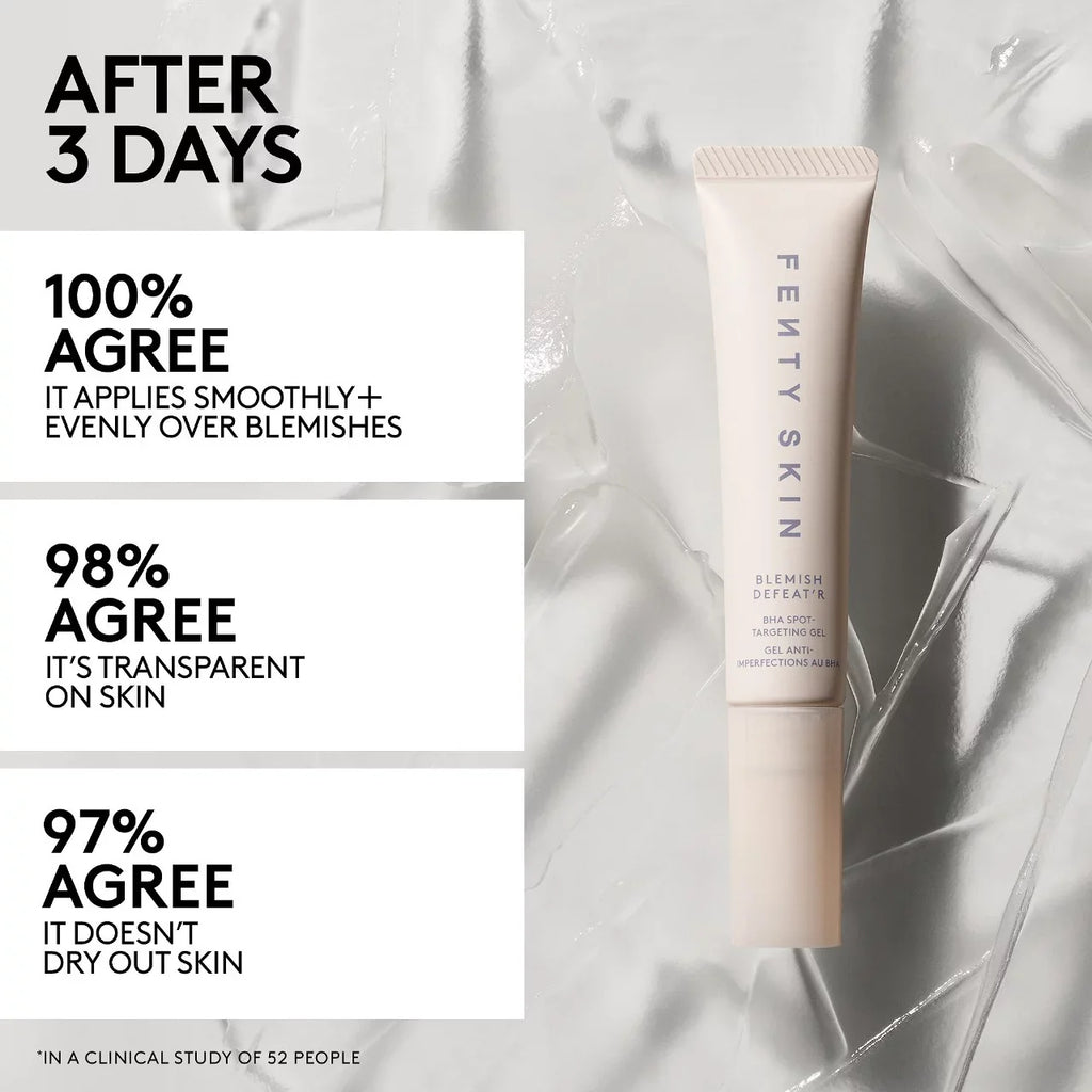 Gel Skin Defeat'r Blemish BHA Fenty Spot-Targeting