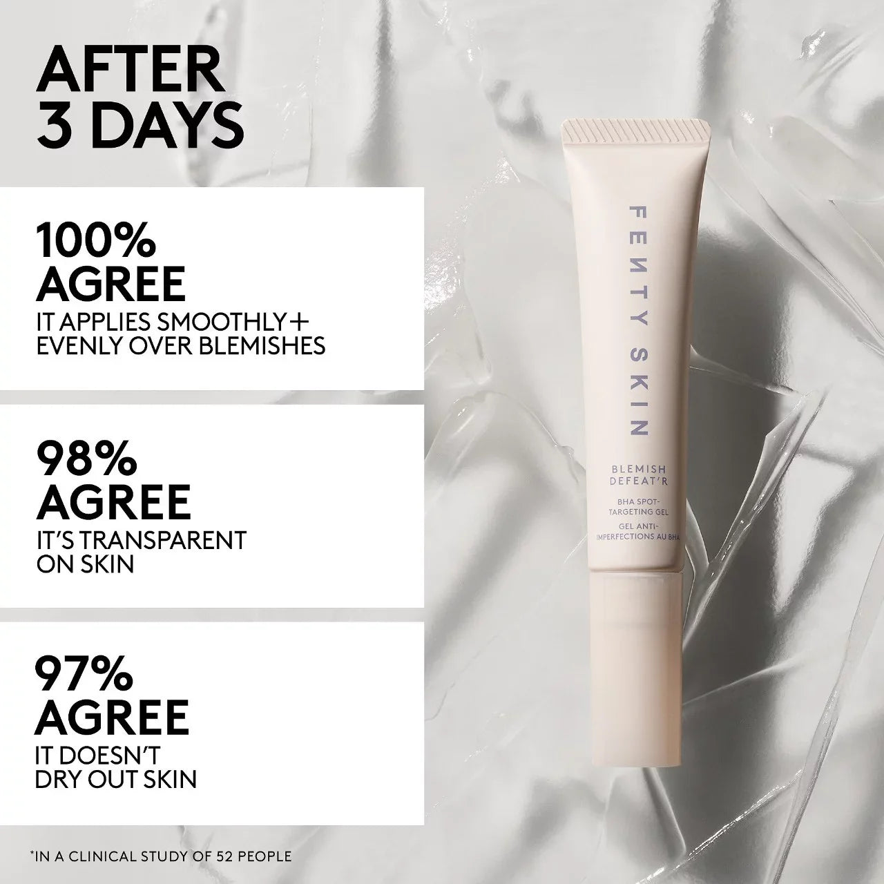 Gel Skin Defeat'r Blemish BHA Fenty Spot-Targeting