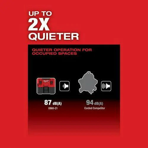 1.6 Only) (Tool M12 FUEL Vacuum Wet/Dry Gallon
