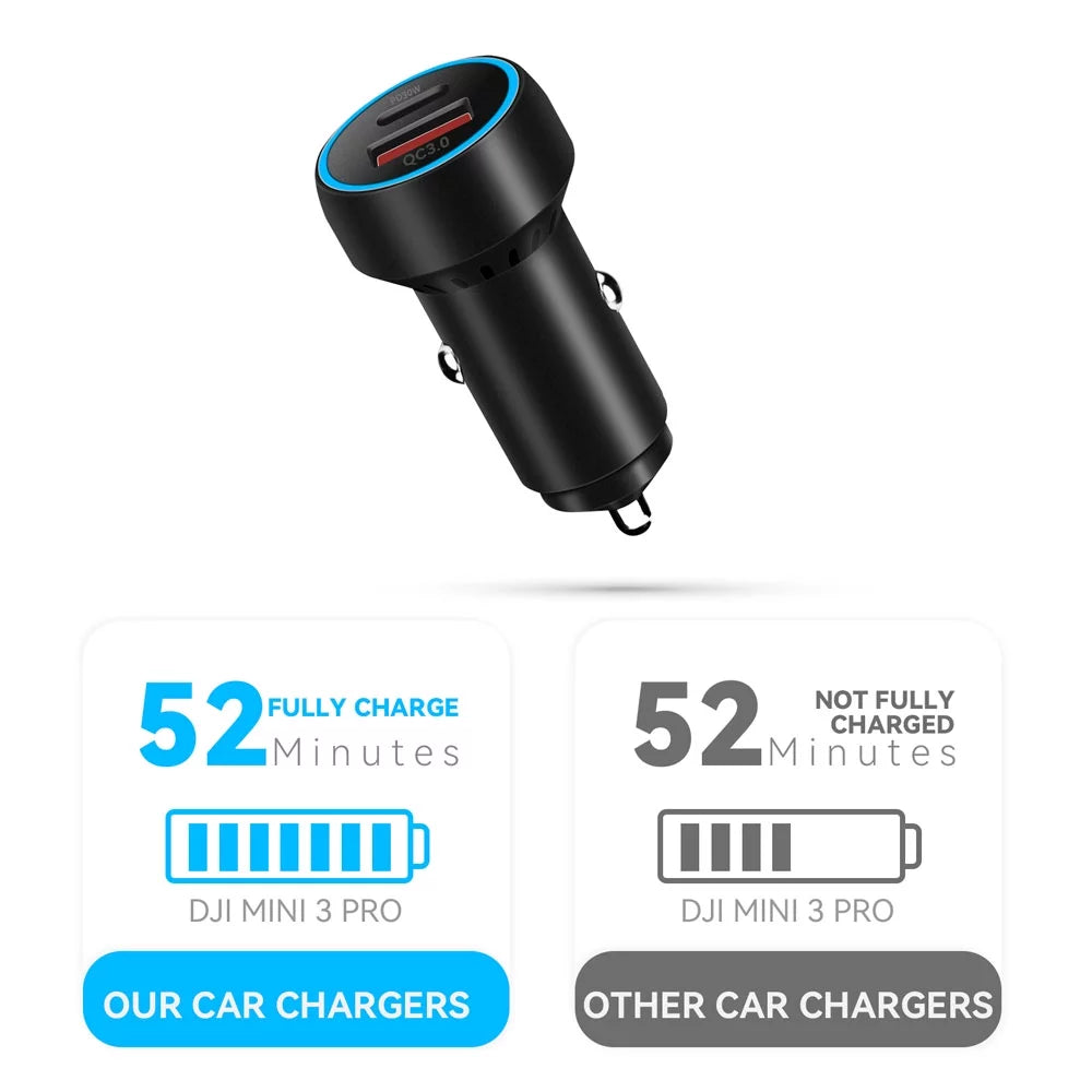QC3.0 Pro Car Super Adapter 2/Mini DJI Mini Charging Fast Charger PD 3 USB-C for