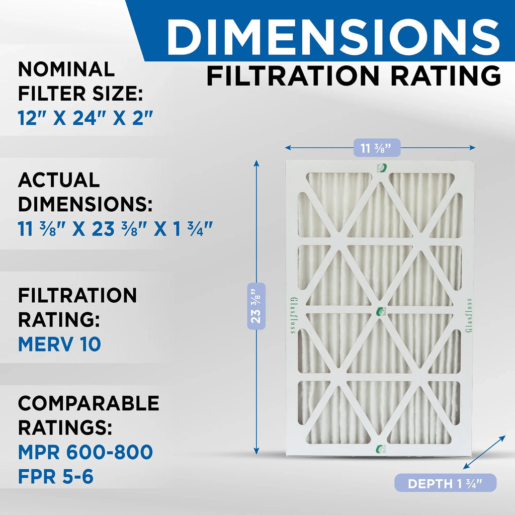 Glasfloss. ) 11-3/8 HVAC 23-3/8 by x Air Pleated 12x24x2 Size: 5 1-3/4 Quantity ( Exact Filters 10 x MERV