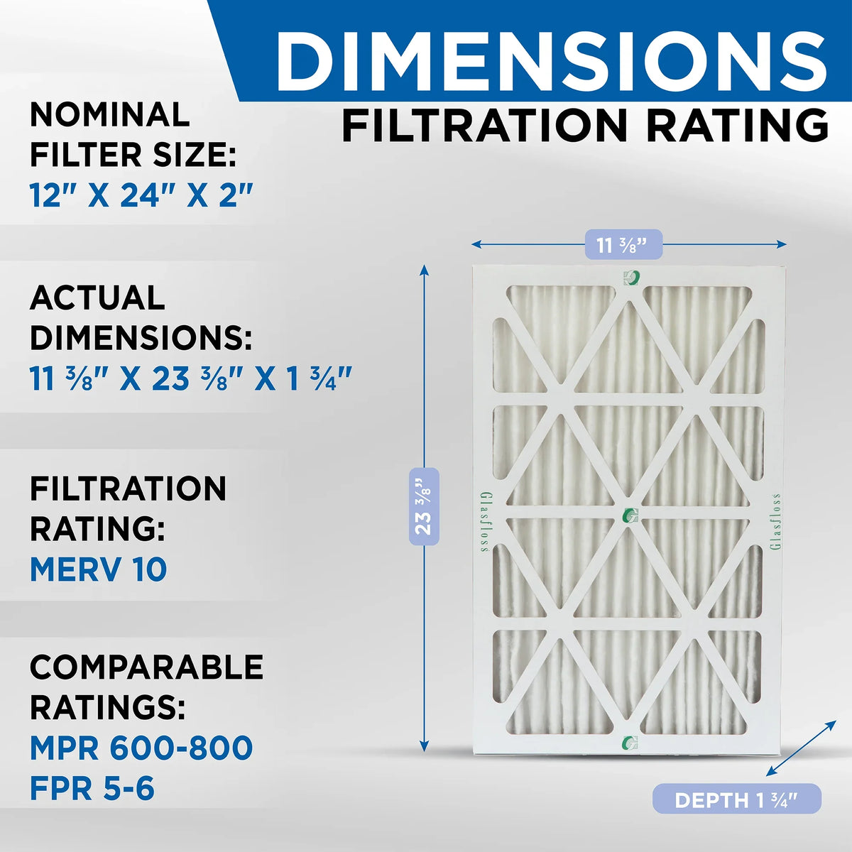Glasfloss. ) 11-3/8 HVAC 23-3/8 by x Air Pleated 12x24x2 Size: 5 1-3/4 Quantity ( Exact Filters 10 x MERV