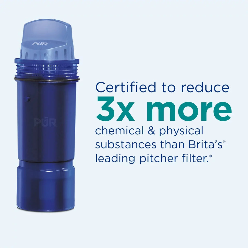 PUR x DS1810BA L 30-Cup 10.1" Smoke, 5.3", x Dispenser PLUS 15.3" H System, W Filter Water
