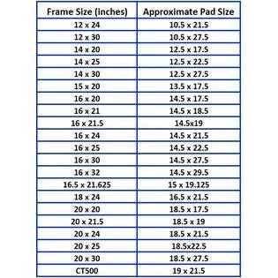 Pads 14x21 Dynamic Filter Cleaner 14x21 Supply RayAir (3 Pack) Replacement Air Refills