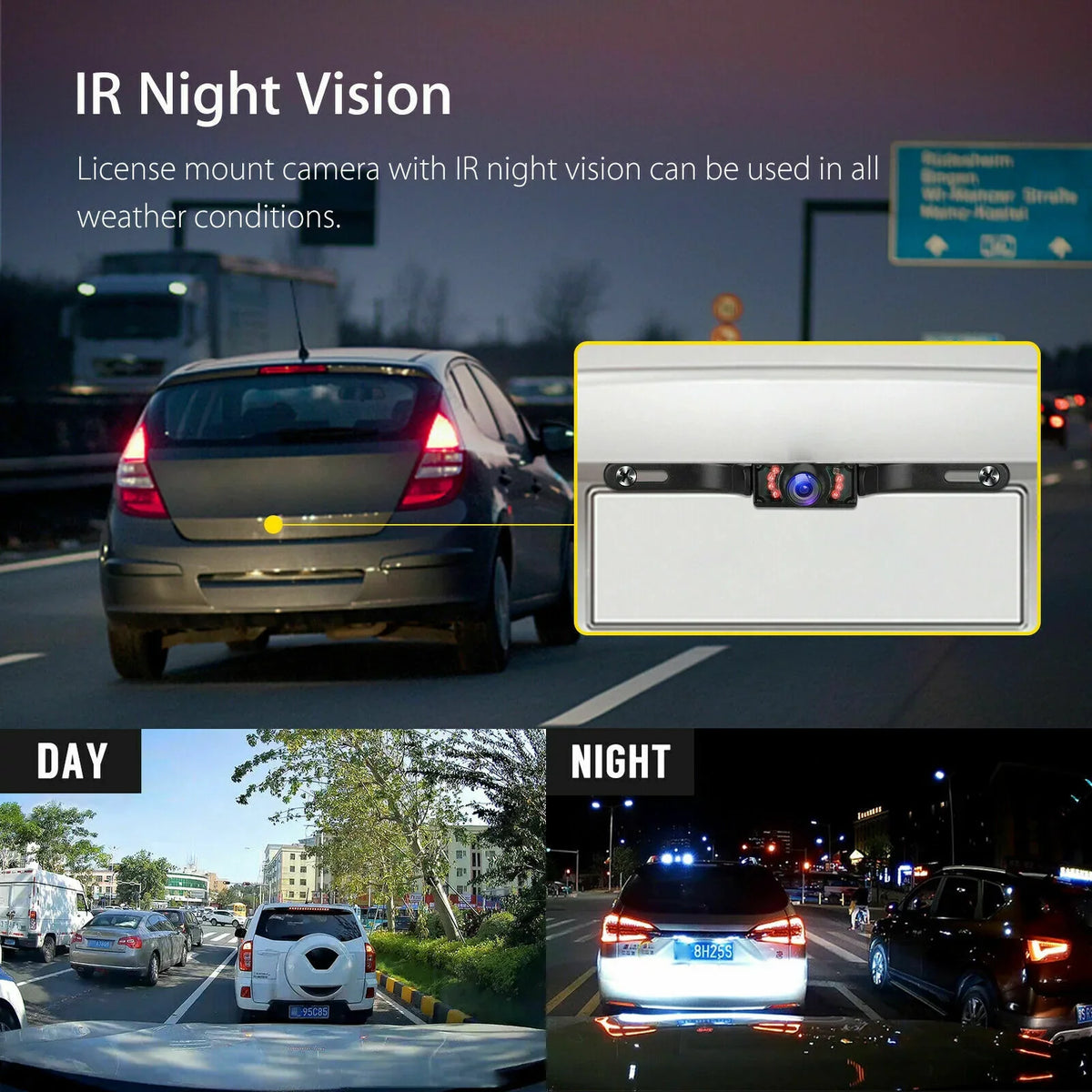 View Backup System Reverse Kit Monitor Camera for with 5'' Wireless System Rear Car/Truck/Van/Pickup/Camper