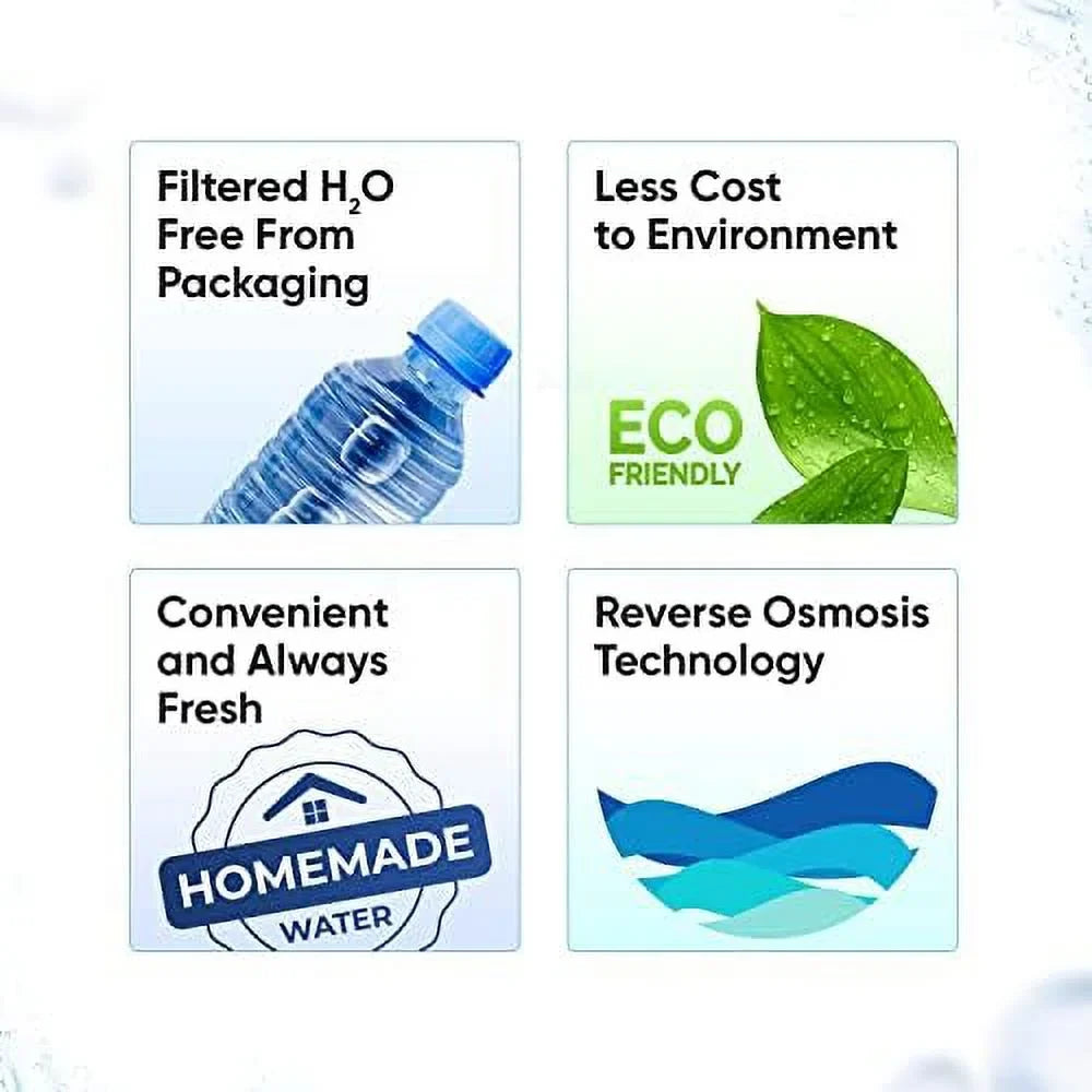 Replacement Water Cartridges Undersink (TINY-SET4-36) Filter Series Tiny