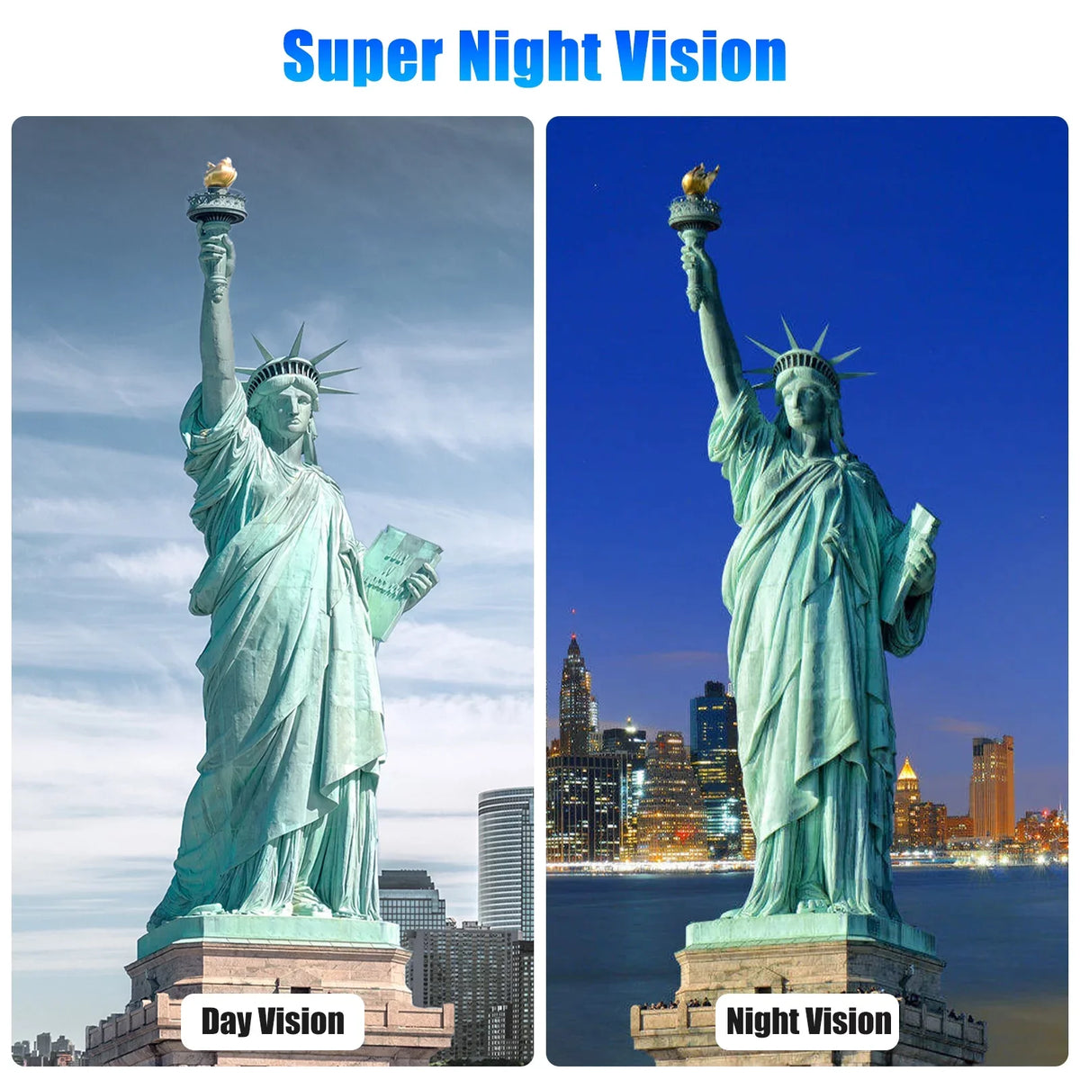TSV Camera 1080P Backup Monitor Kit, Reverse Monitor Kit View Rear Vision, Camera Night with Waterproof
