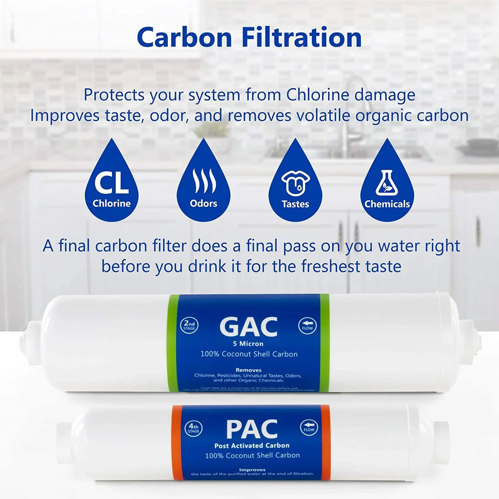 Countertop Year Quick System And Carbon Sediment 1 1?4” Cartridges Membrane Filter RO Filter Reverse Filters Replacement Connect 7 Set Set Filters GDP Filter Osmosis 100