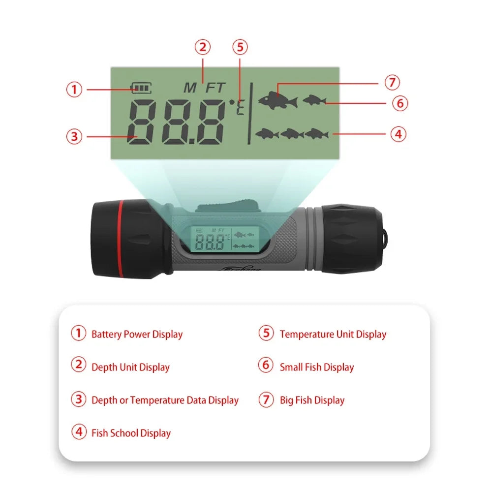 Wireless Fish Waterproof Ice Undersea Erchang Fish Fish Fish Undersea Sonar Sonar XINZY camera,Handheld Fish Camera HUIOP Waterproof Fish Ice Sonar
