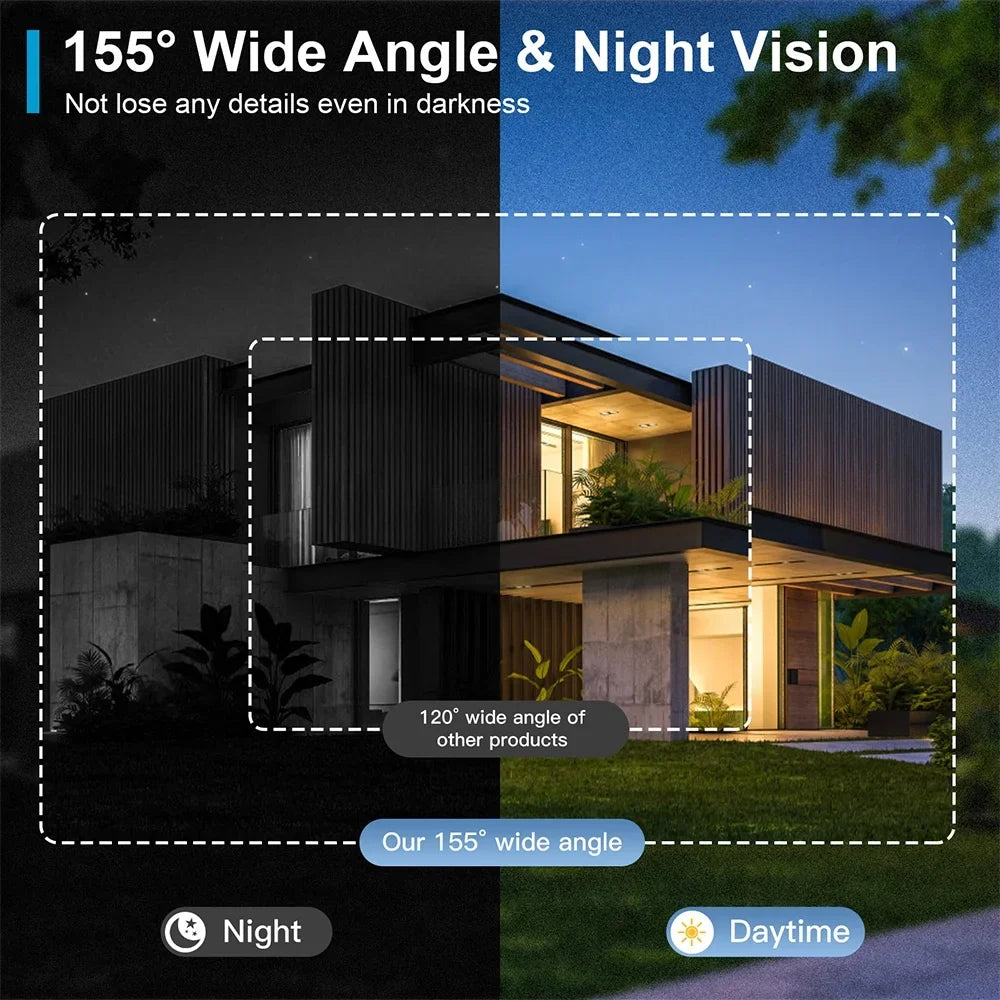 Audio-for Night Detection Security Doorbell Shinysix Human with and Alerts, Chime, PIR Home 2-Way Two App Camera Vision, Wireless
