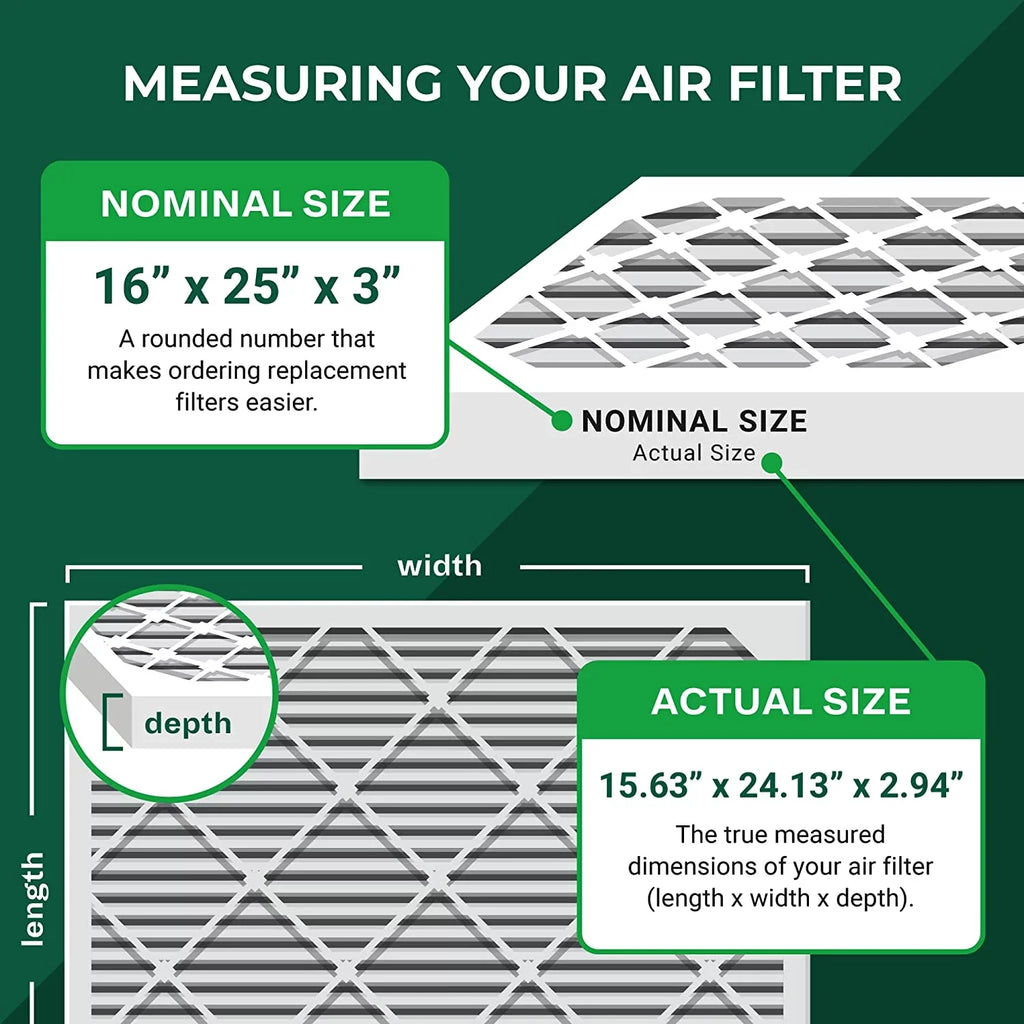 HVAC 255649-101 AC Trion Furnace Pleated MERV (3-Pack) for 16x25x3 Filters Air Bear Filterbuy Air 13