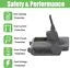Motorhead, V7 29462 V8 V7&V8 Adapter 29472 40V Car+Boat, Li-Ion 2-In-1 Battery Battery to Trigger Animal, Motorhead, Absolute, Fluffy, GreenWorks Dyson SV11, 29252 Battery, for Absolute, for Convert
