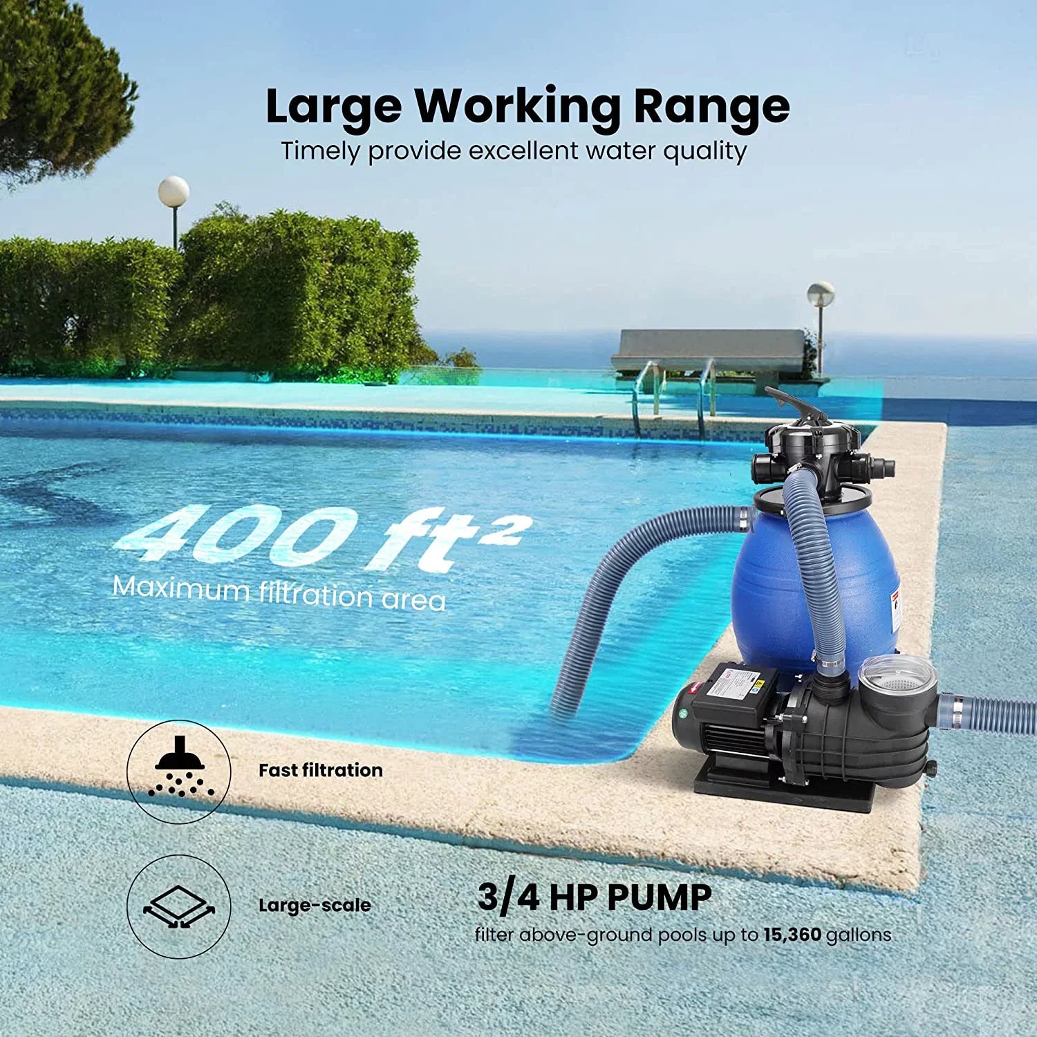 Gallons Pool Capacity VIVOHOME Fits GPH 3/4 Pool, Pump, with Filter Sand 2380 Sand 45 Hp Pound 15360
