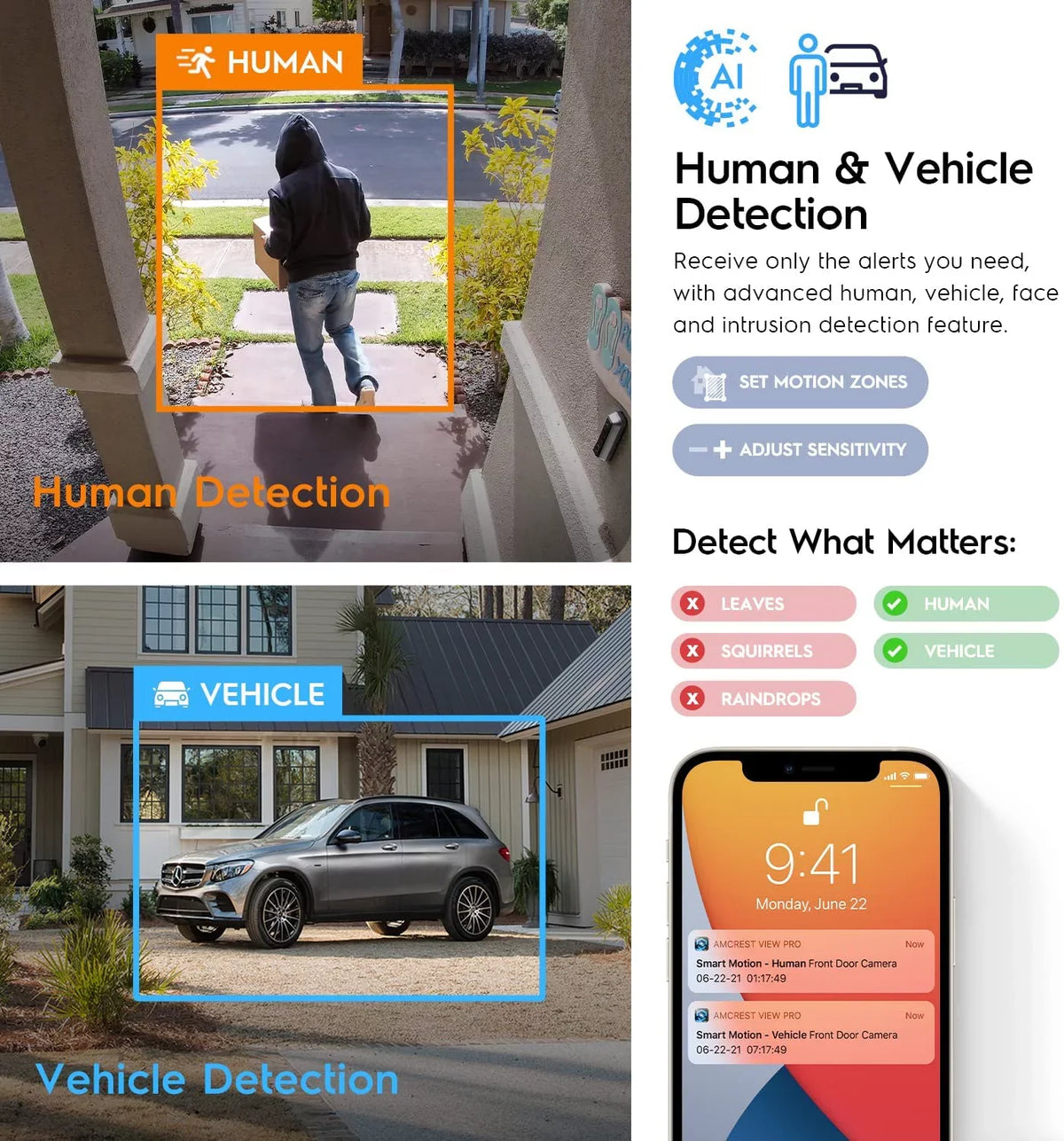 Outdoor 4K Turret 8MP Dual-Lens 2K) POE (2 @25fps, IP (2 x AI 4MP) Camera, Amcrest x Security