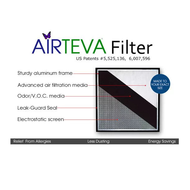 3/4" x Filter 19 x (20 1) Plus X Size: x (1) 19 1/2 Furnace Biosponge AC, Actual 20 Pad Airteva Replacement With 1/2