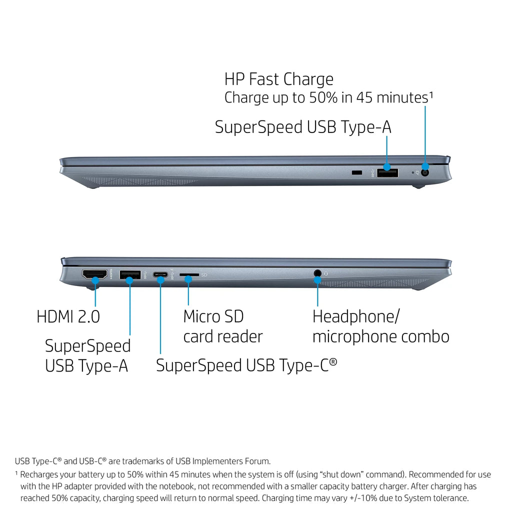 Horizon Blue, 8GB 15.6" Windows 11, SSD, Pavilion Ryzen HP RAM, 15-eh1070wm 7-5700U, AMD FHD, 512GB