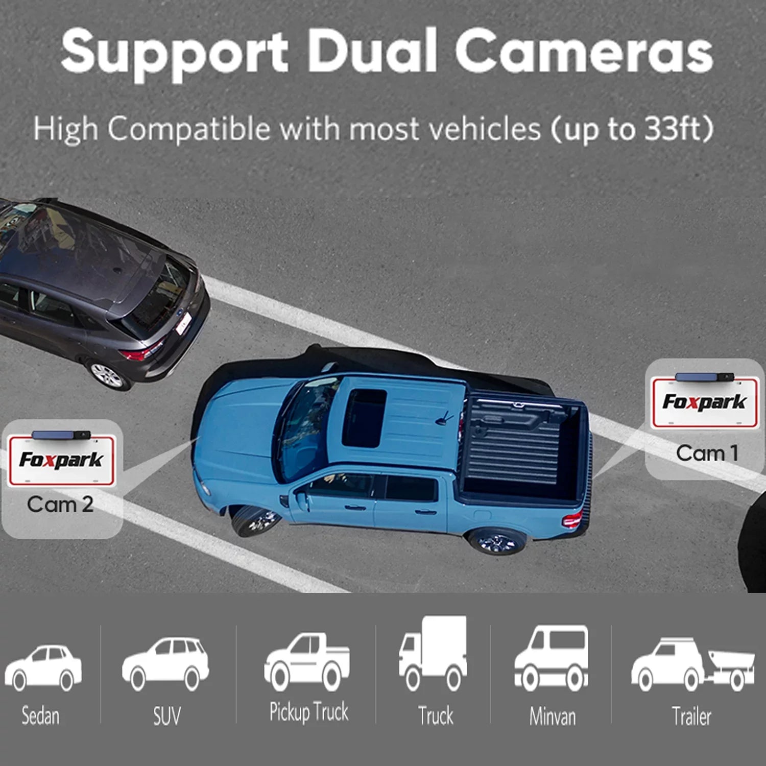 Camera Dual Rear Foxpark Five-Wheeled System Dual Camera Motorhome Solar for Backup Up Campervans, for View 1080P Reverse with Trailer RV Camera Back Camera