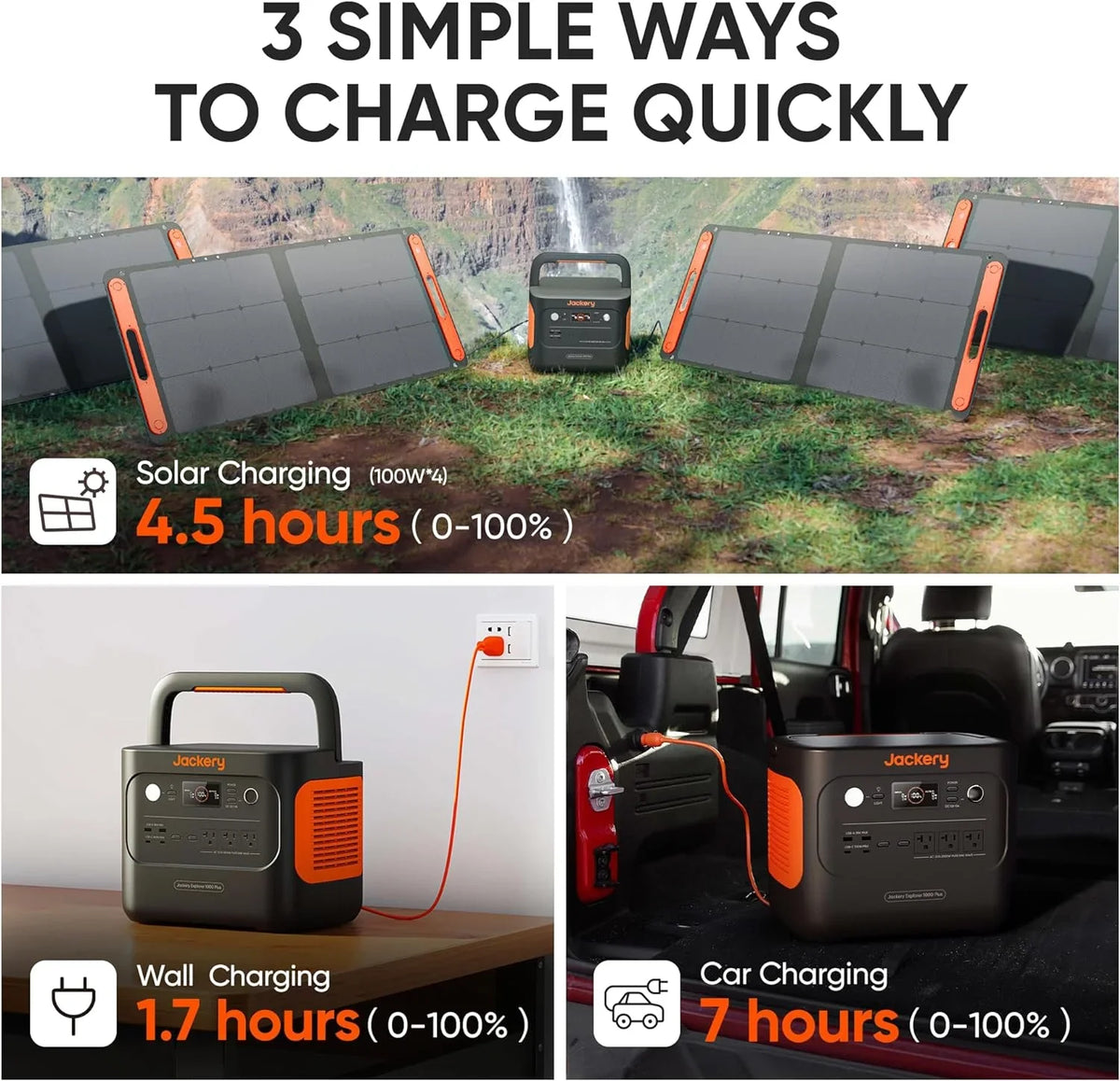 5kWh and Home 1000 Output, with Power Not Solar Panel Station, 1264Wh for (Solar Expandable Explorer 2000W Plus Generator Included) Jackery Portable to Trips Road Camping, Backup