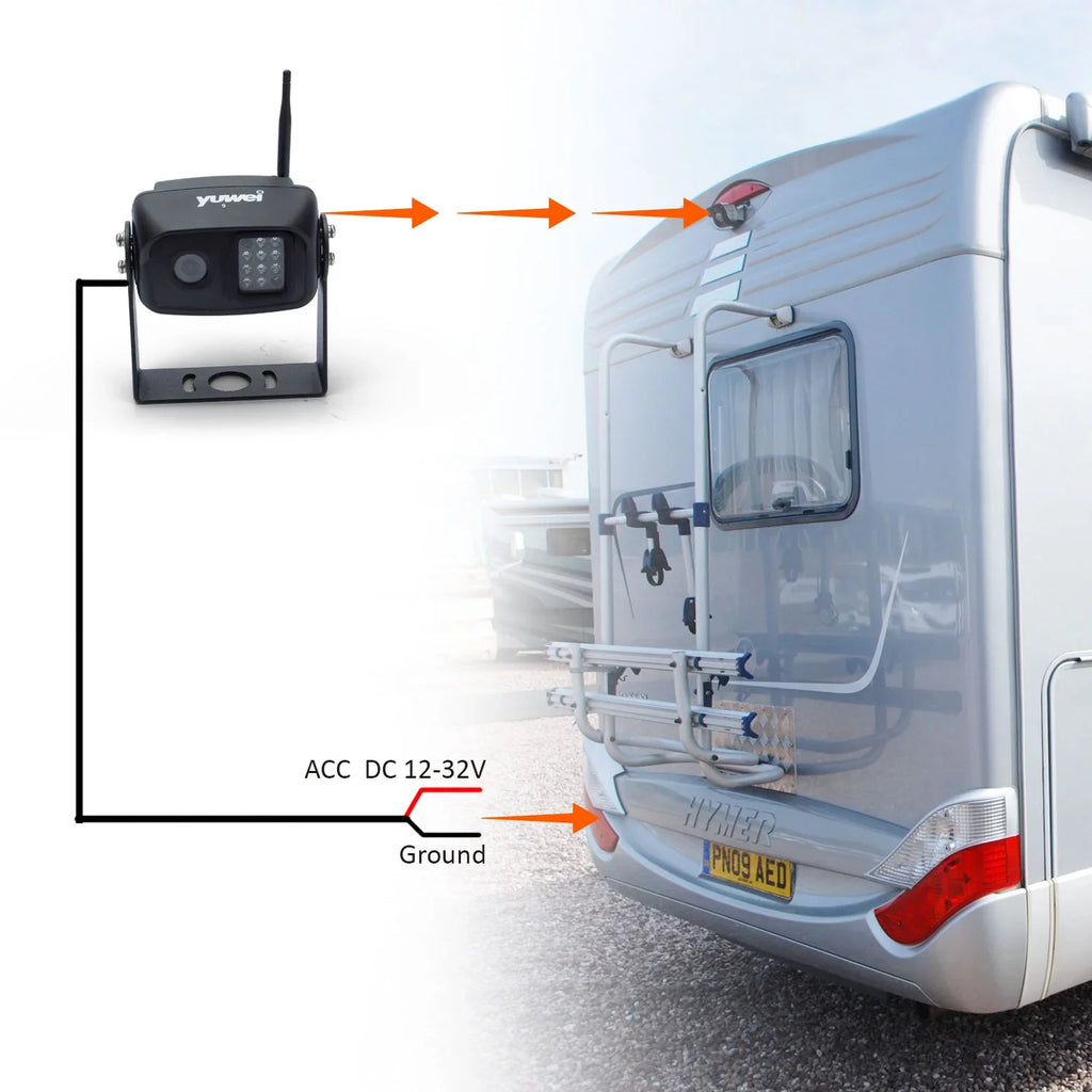 Nightvision YW-0629 Trucks, Black Cars, in Color Wireless Trailers and for RVs, Advanced Backup Yuwei with Camera and