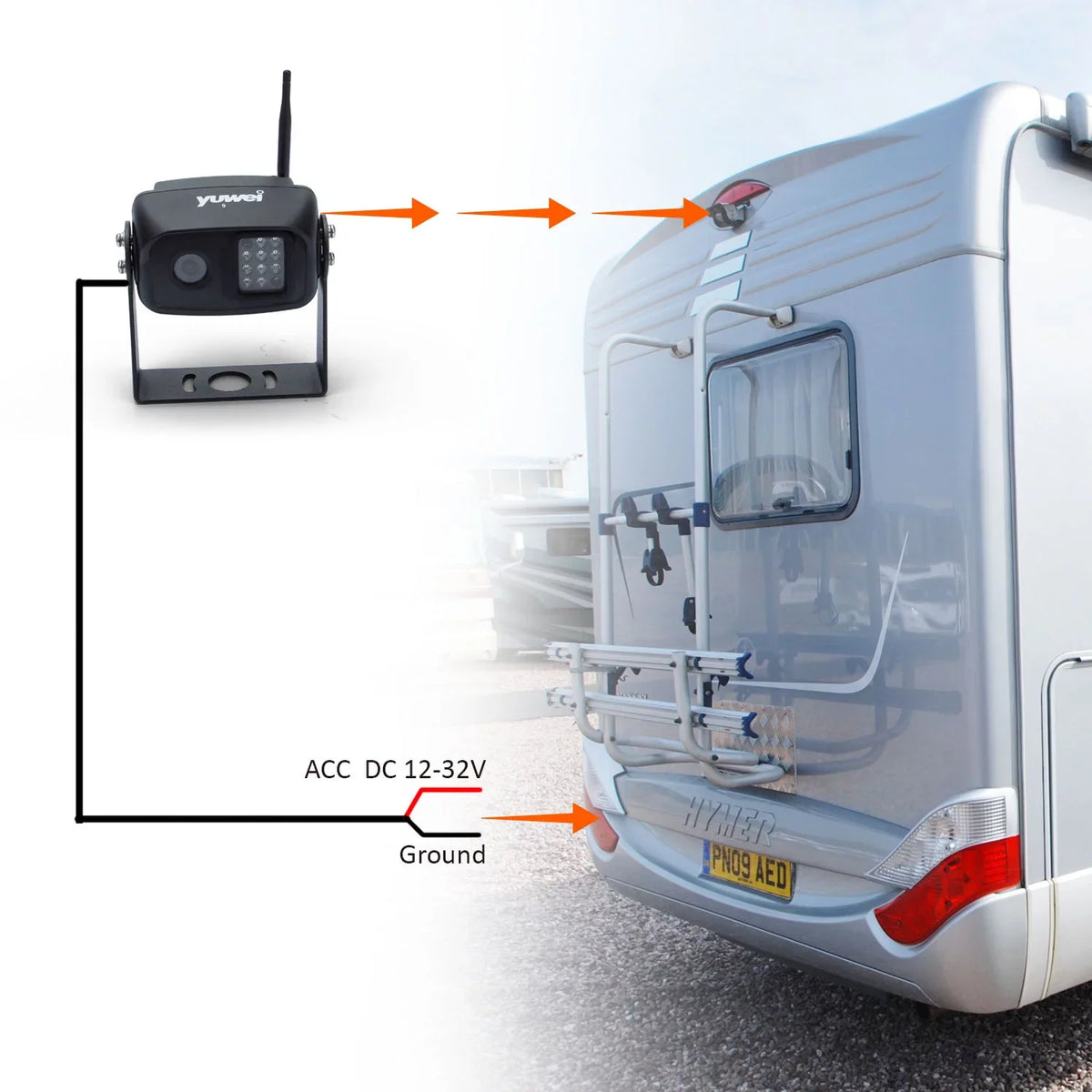 Nightvision YW-0629 Trucks, Black Cars, in Color Wireless Trailers and for RVs, Advanced Backup Yuwei with Camera and