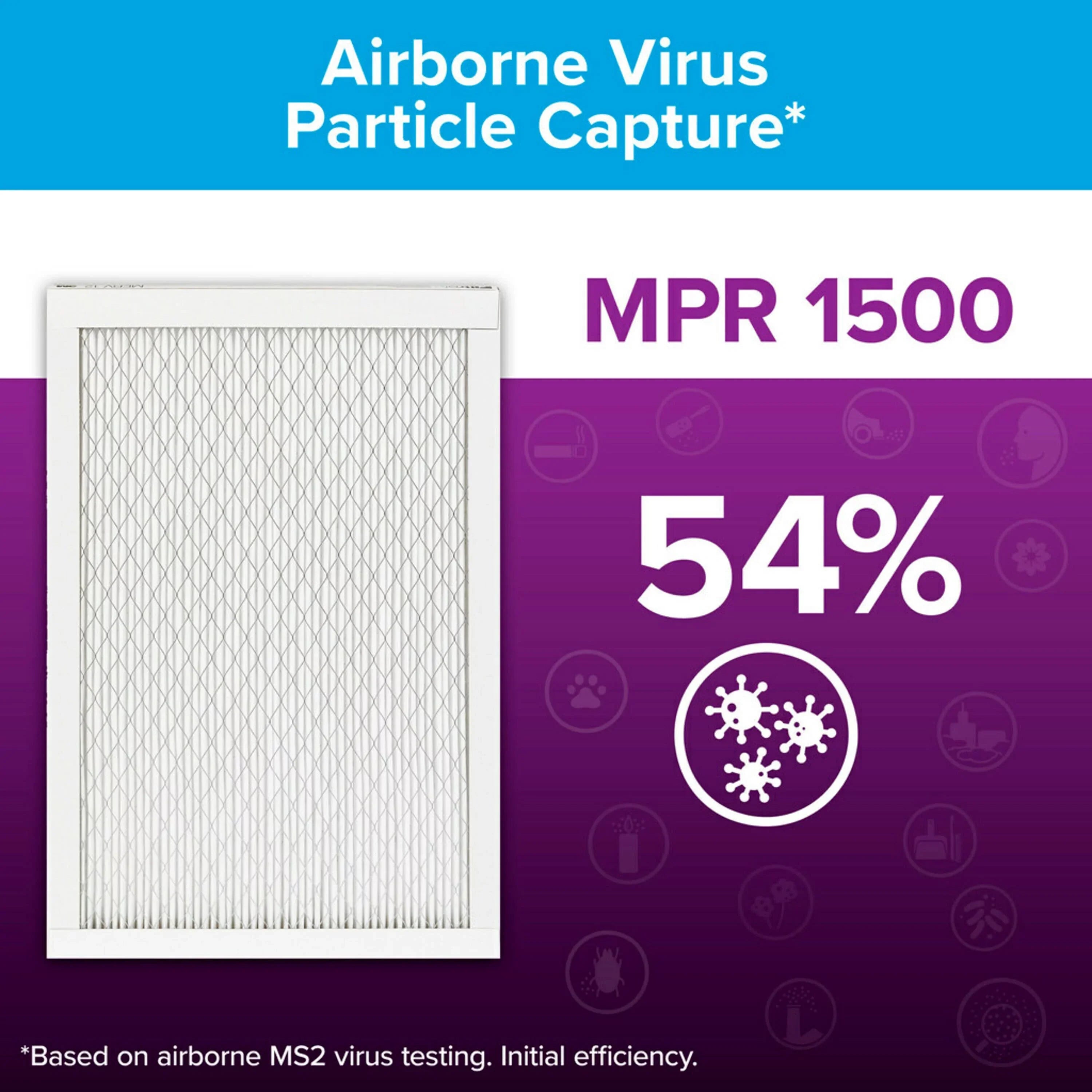 3M, by Air Filters Reduction Allergen Captures 1500 4 Bacteria, Viruses, HVAC Furnace Filter, 12, Allergens, Filtrete MPR, Advanced MERV 20x22x1,