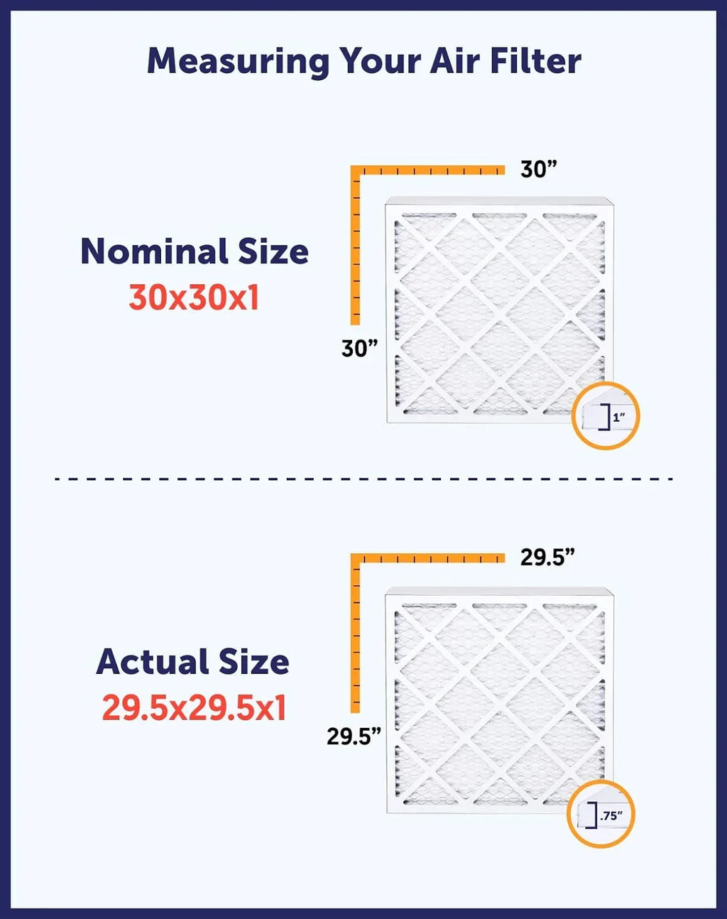 27x12.5x1 x Pleated USA Air Filter Filter | x 8 27 Filters | 12.5 HVAC Size: MERV IN 4-PACK | Furnace MADE | Actual King .75" A/C