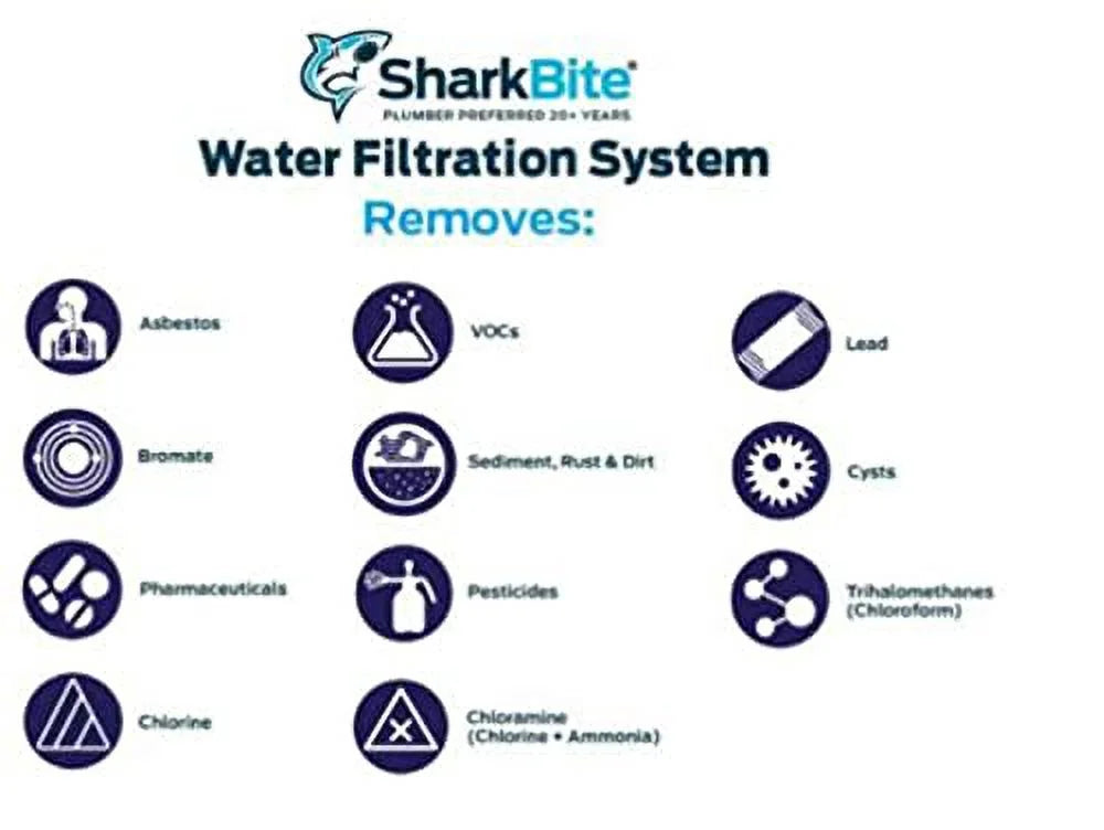 SBKF2R Water Filtration System Replacement Kitchen JIAH Filter,