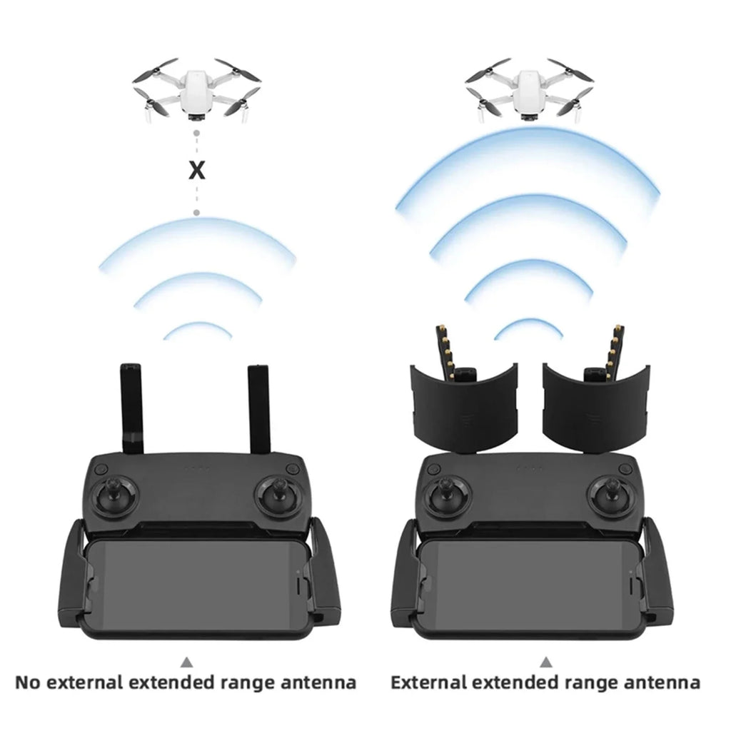 Extender For Mavic2/Mini/AIR/PRO Booster Antenna Yagi-UDA Signal Range Drone DJI