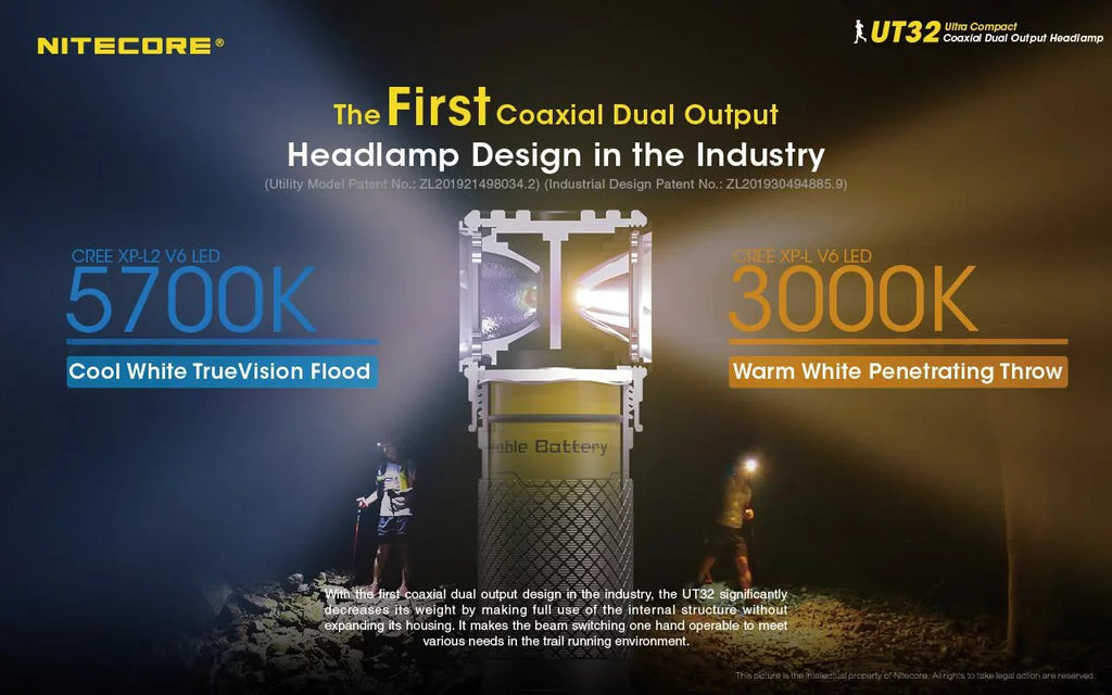 Pocket Emitter Gray) Bundle: Warm White) Light Headlamp-(5700K, TUP Battery Nitecore UT32 and Rechargeable (Black Dual 1XNL1834 Value Cool or with Intelligent White)-(3000K,