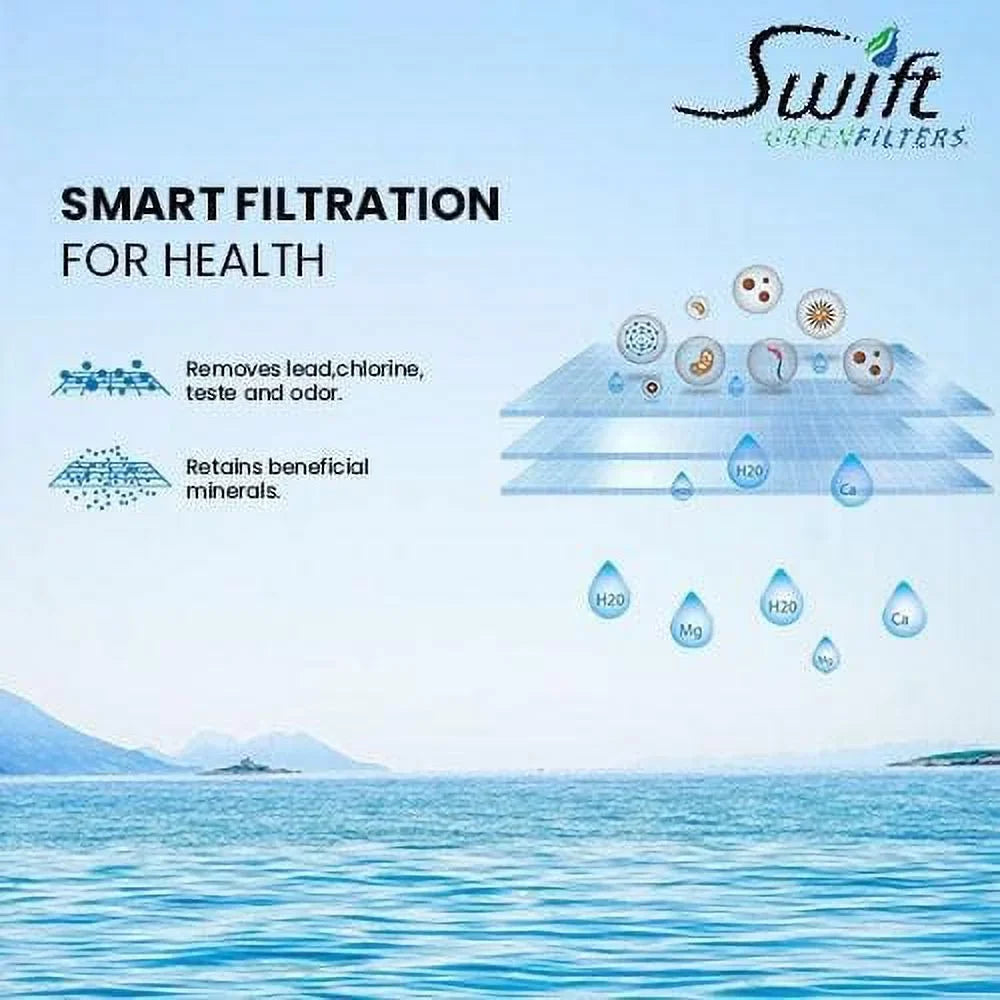 Filters 47-55707G2,47-55707CM,4373531,PSQC-2 SGF-707 Compatible Water for Swift Pack),Made Commercial USA Filter in Green (3