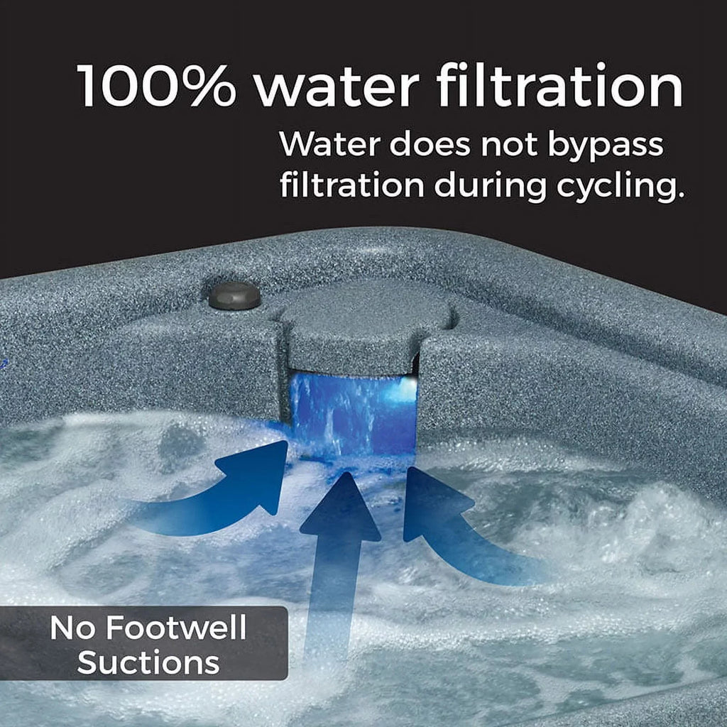 Waterfall, and Keystone Powered Ozone Hot 4-Person Cover, LED Aquarest Jets, and Play Tub Spa By Plug Spas Jacuzzi® 12 & Tub 150 Premium