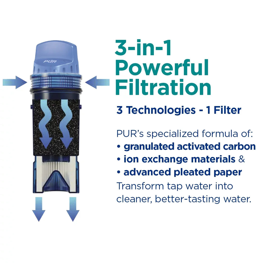 PUR x DS1810BA L 30-Cup 10.1" Smoke, 5.3", x Dispenser PLUS 15.3" H System, W Filter Water